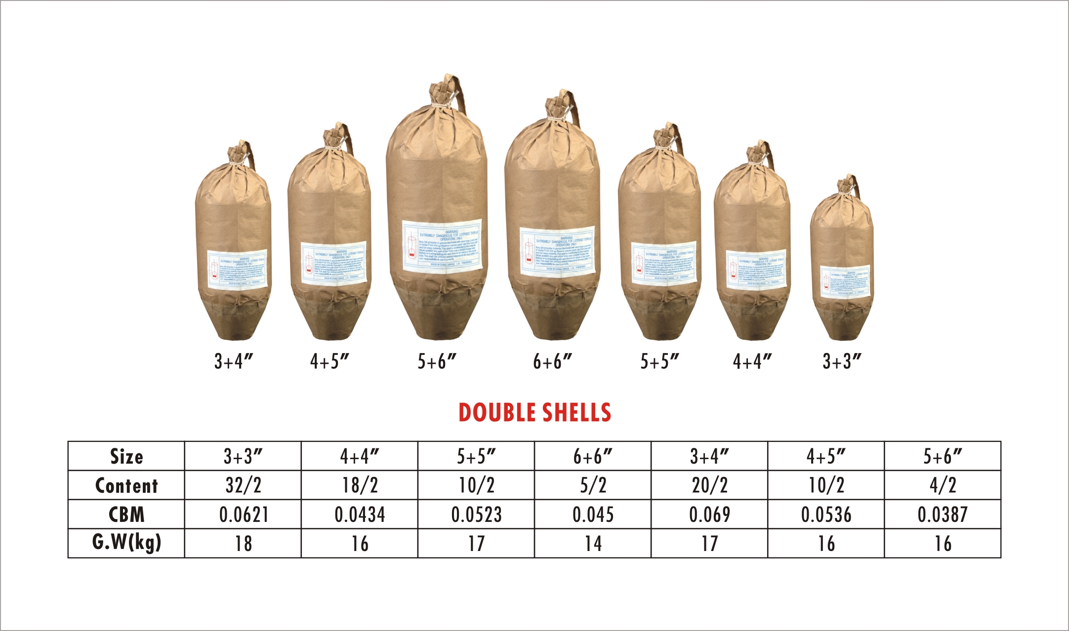 DOUBLE SHELLS